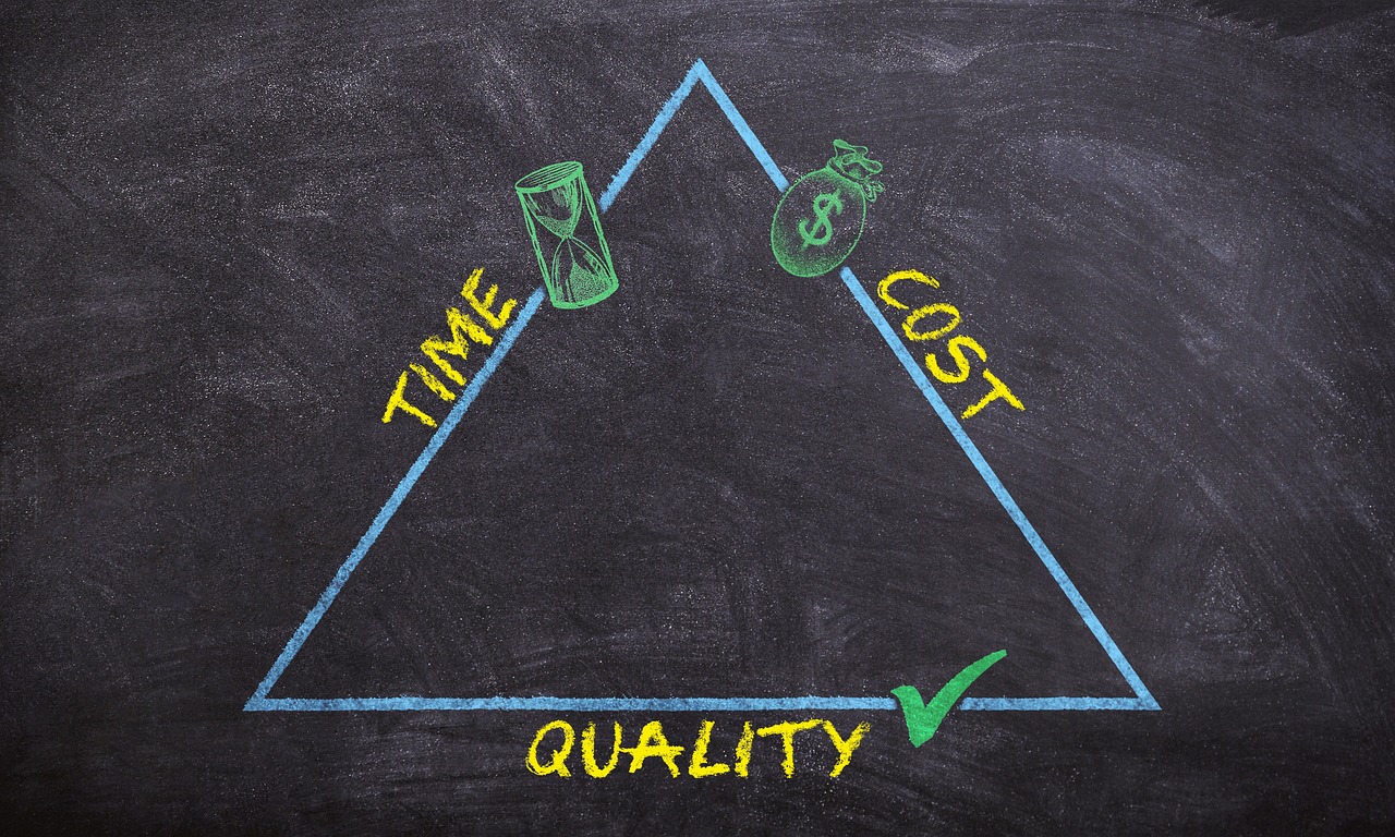 Project Management